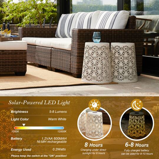 Glitzhome® 17.5" Iron Geometric Pattern Solar Garden Stool Set